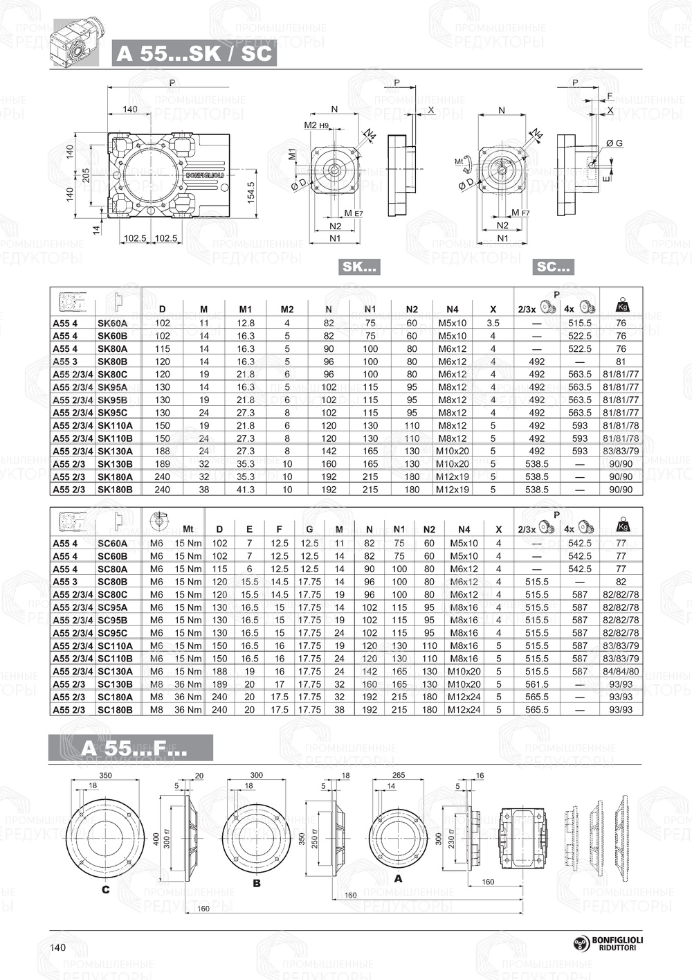 Мотор-редуктор Bonfiglioli A 55 Bonfiglioli A 55